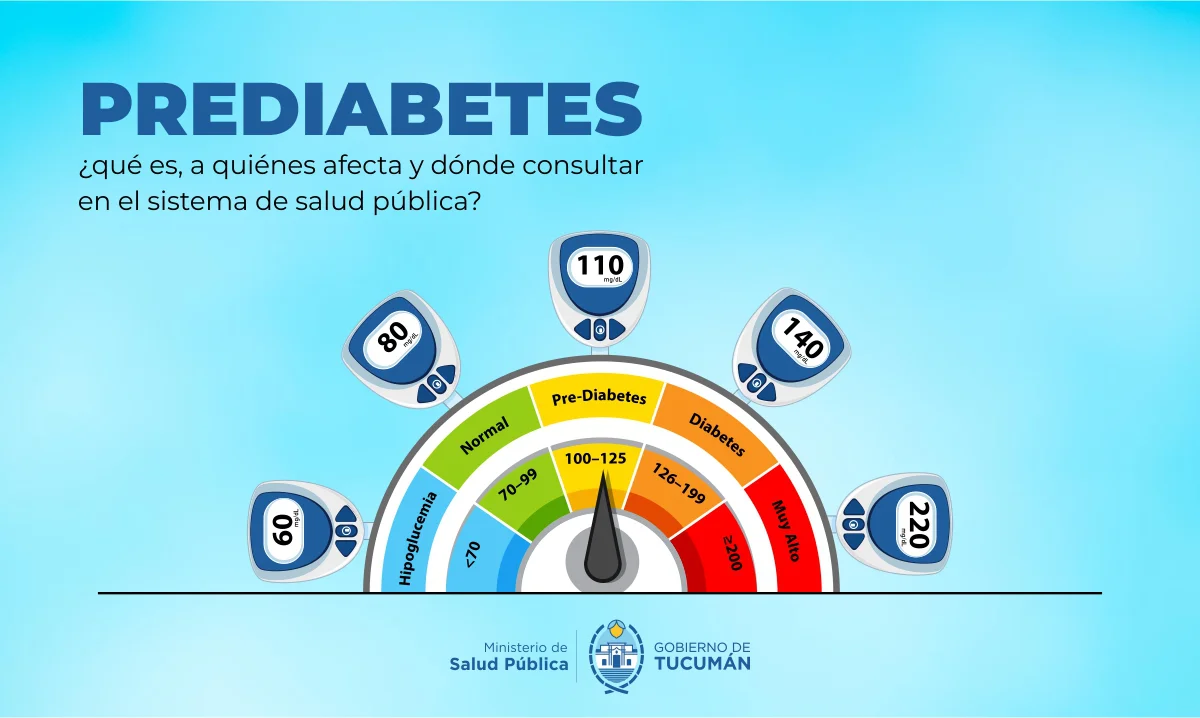 Portada-de-prediabetes.jpg
